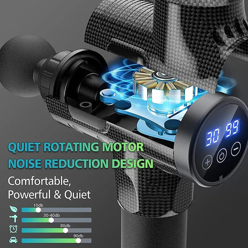 Muscle Recovery Massage Gun