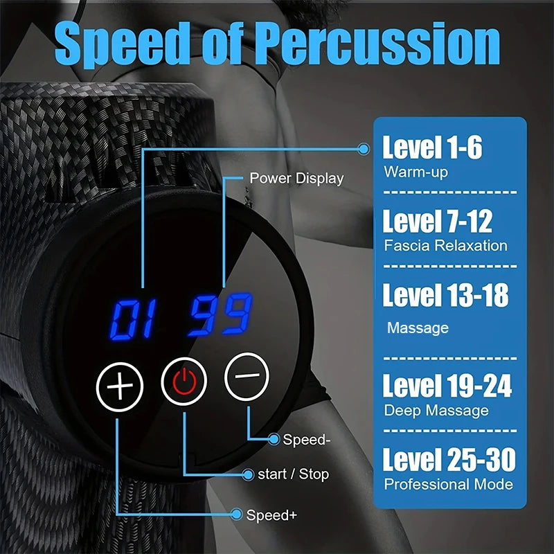Muscle Recovery Massage Gun