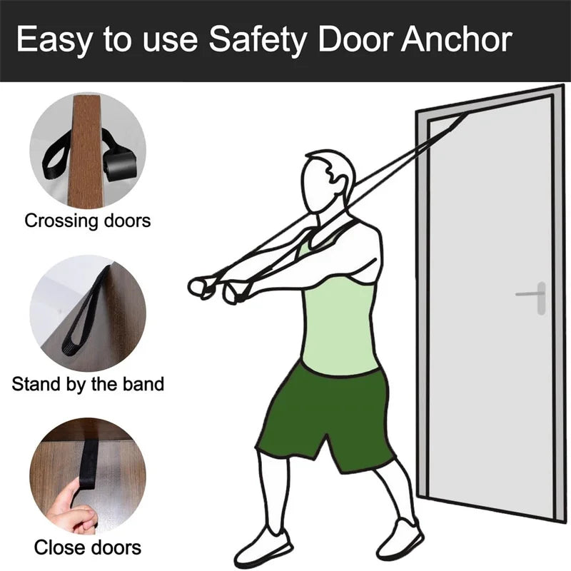 Workout Door Anchor for Resistance Bands